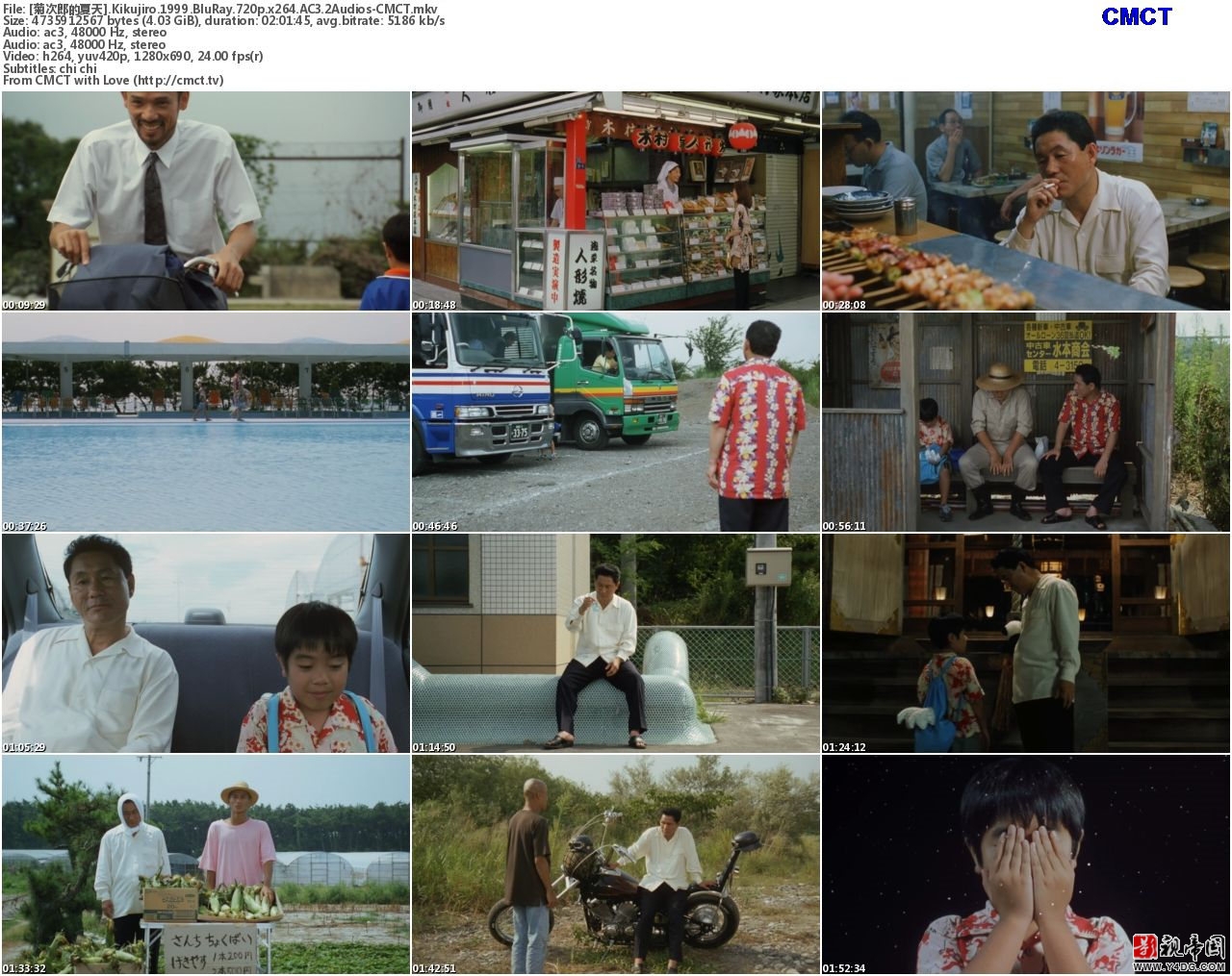 [մɵ].Kikujiro.1999.BluRay.720p.x264.AC3.2Audios-CMCT_s.jpg